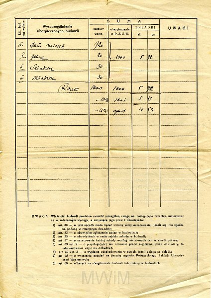 KKE 5788-2.jpg - Dok. Dowód Ubezpieczeniowy domu wystawiony przez Powszechny Zakład Ubezpieczeń Wzajemnych dla Heleny Awgul, Wilno, 28 II 1936 r.